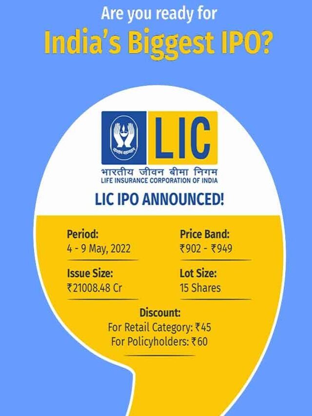 LIC IPO Listing Date