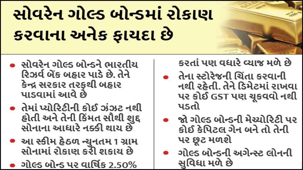 Sovereign Gold Bonds Scheme | Good Investment Sovereign Gold Bonds Scheme in Gujarati | સોવરેન ગોલ્ડ બોન્ડ સ્કીમ
